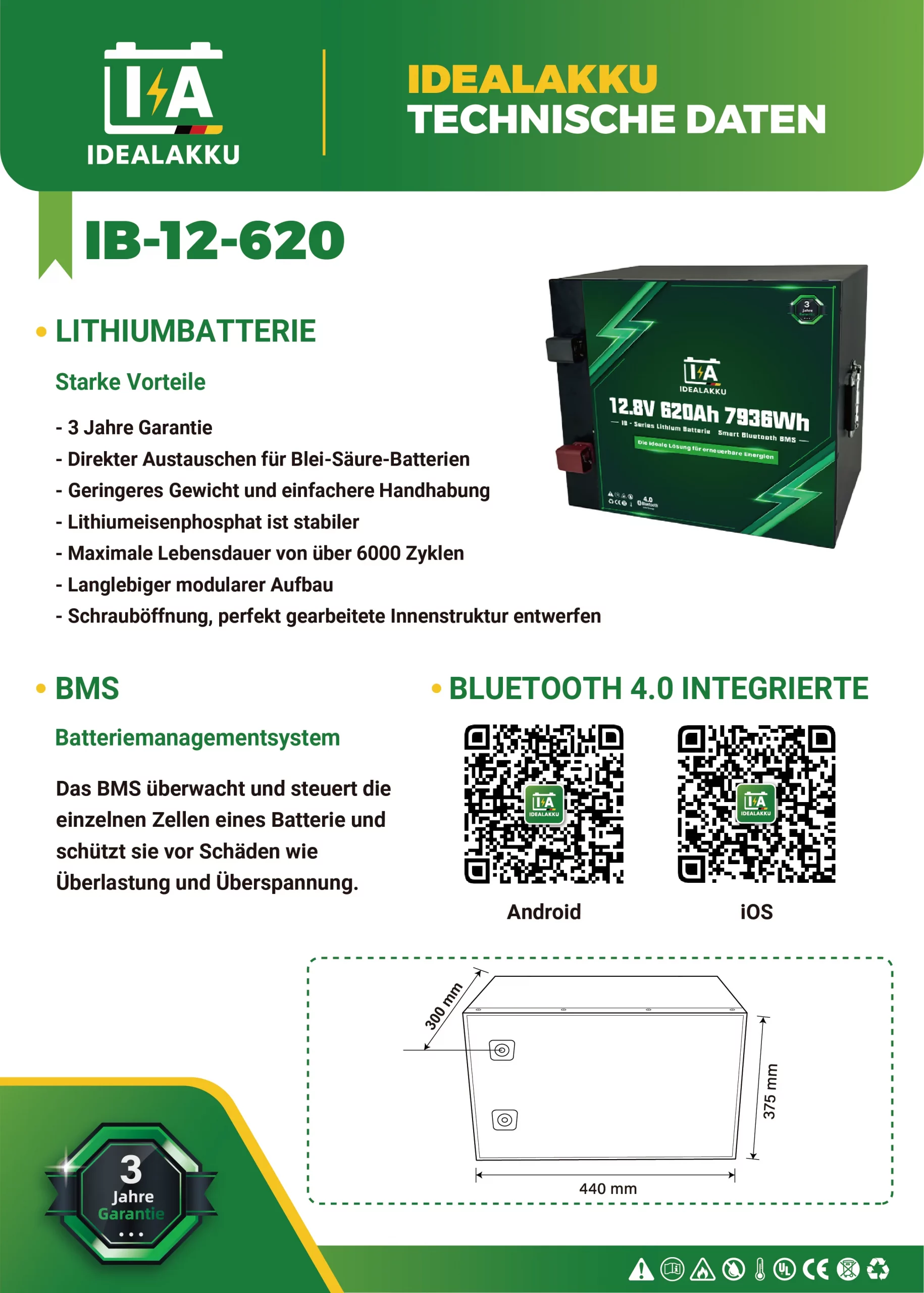 Idealakku IB-12-620 Datenblatt Seite 1