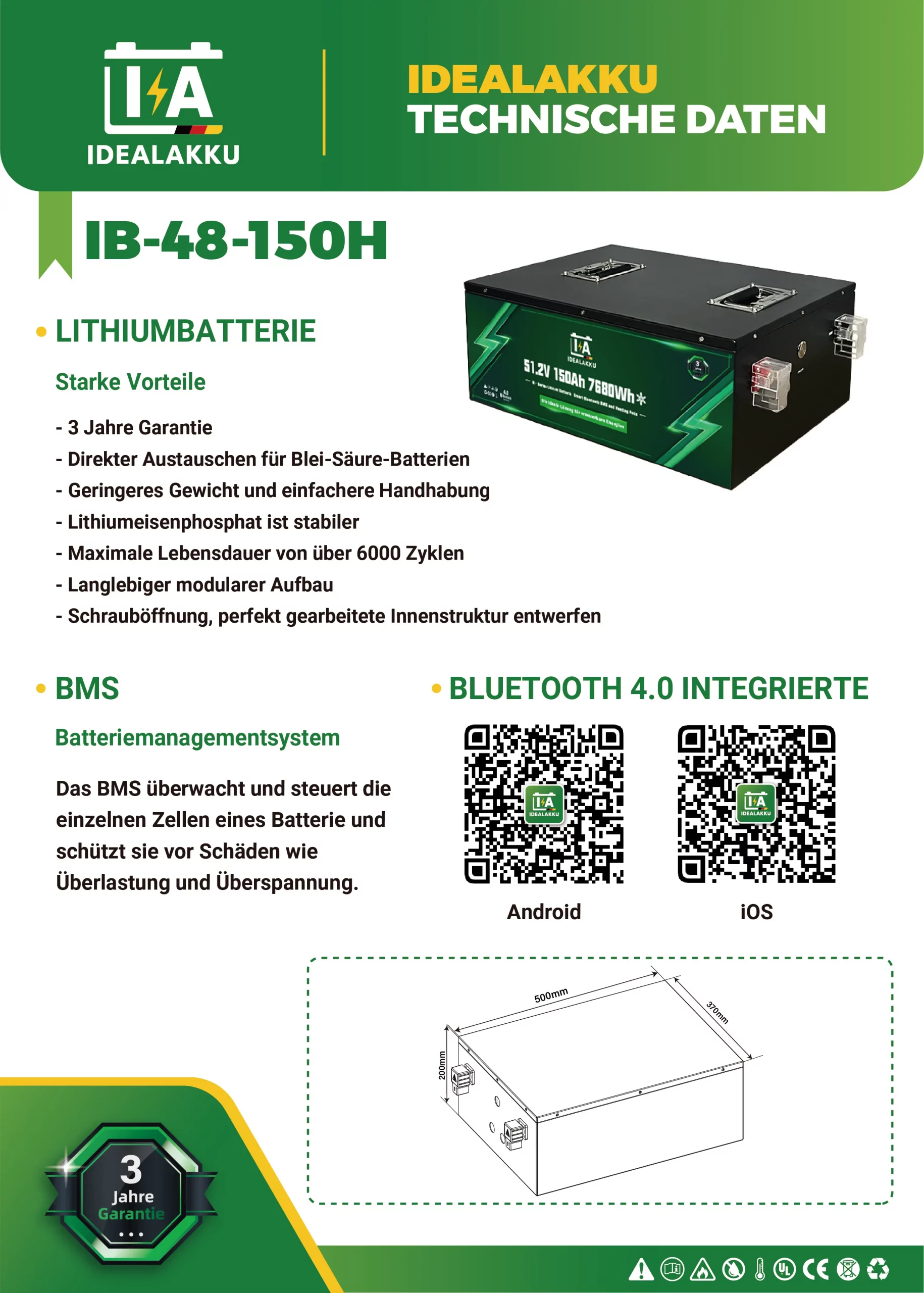 Idealakku IB-48-150H Datenblatt Seite 1