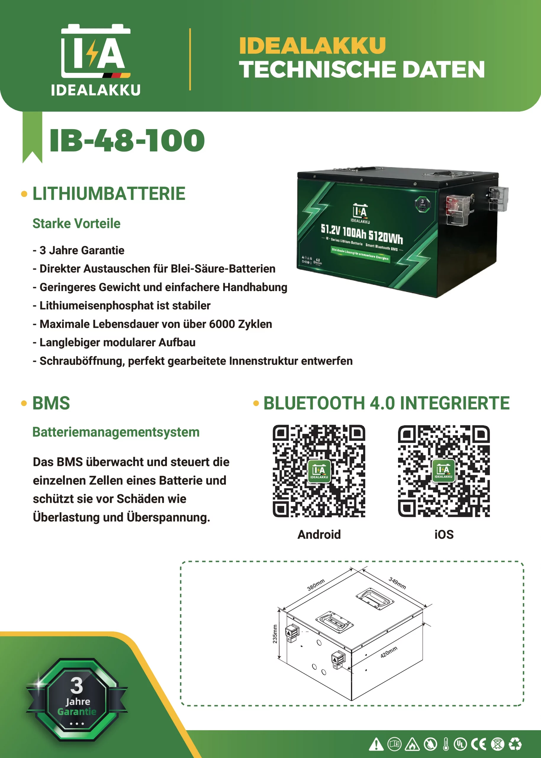 Idealakku IB-48-100 Datenblatt Seite 1