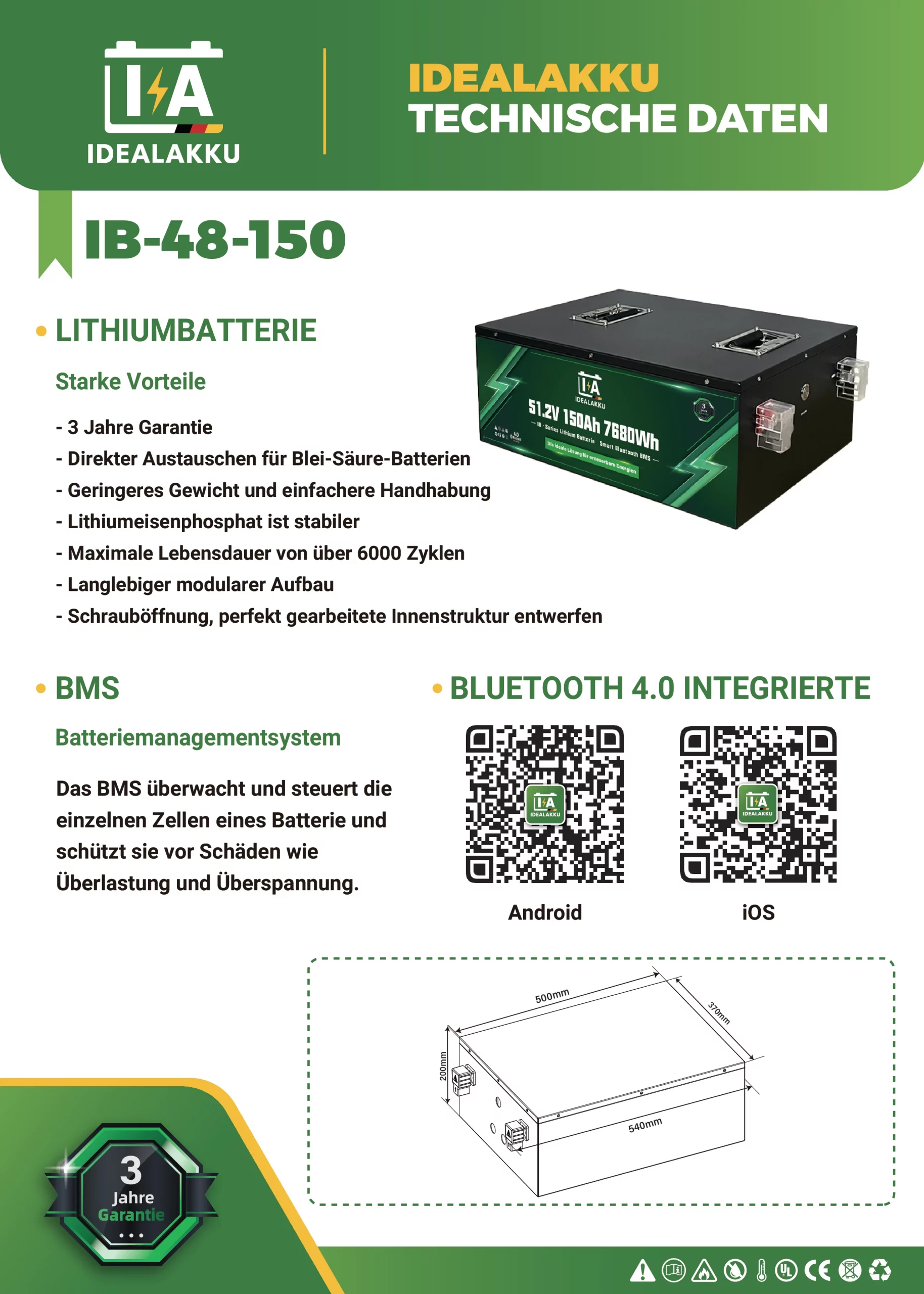 Idealakku IB-48-150 Datenblatt Seite 1